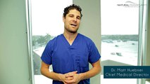 Hair Transplant and Top Hair Replacement Surgeon Miami, FL