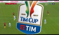 Ciro Immobile Goal HD - Lazio 2-0 AS Roma - 01.03.2017