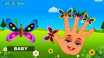 The Finger Family Butterfly Family Nursery Rhymes | Butterfly Finger Family Songs