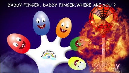 Super Heros Cake Pop Finger Family Song