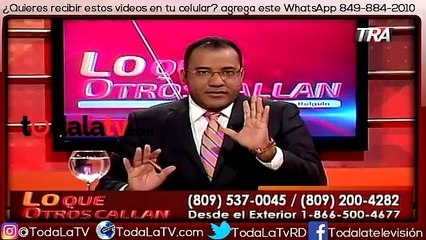 Salvador Holguín hace una encuesta de cómo califican el discurso de Danilo Medina-Lo que otros callan-Video