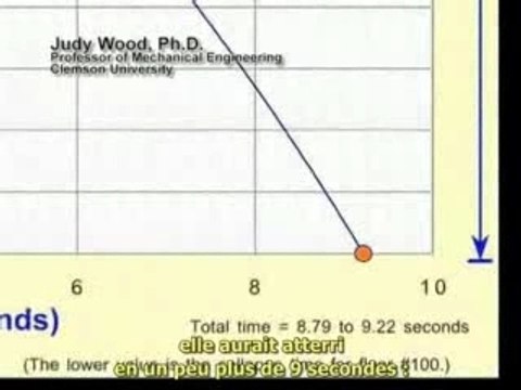 911 mysteries (la Conspiration du 11 septembre 2001) 2/5