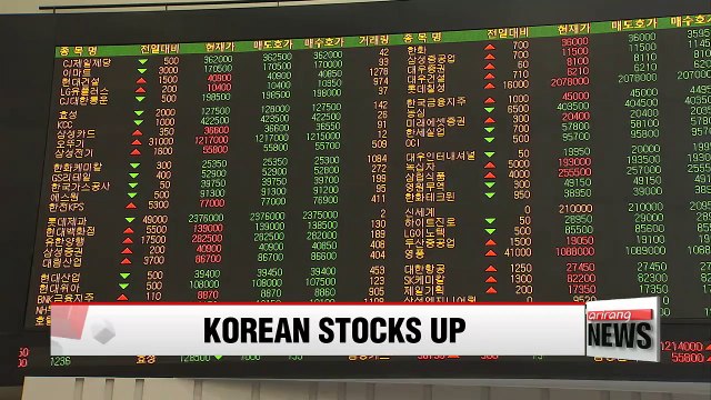 Korean markets get a boost from U.S gains following Trump's speech