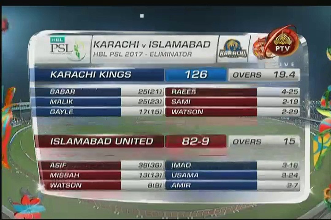 Amir Taunts Rumman Raees