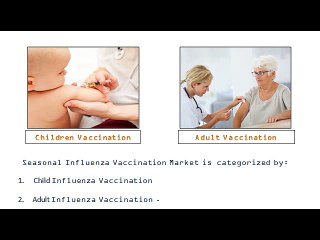 Lithuania Seasonal Influenza Vaccination Market Forecast: Aarkstore
