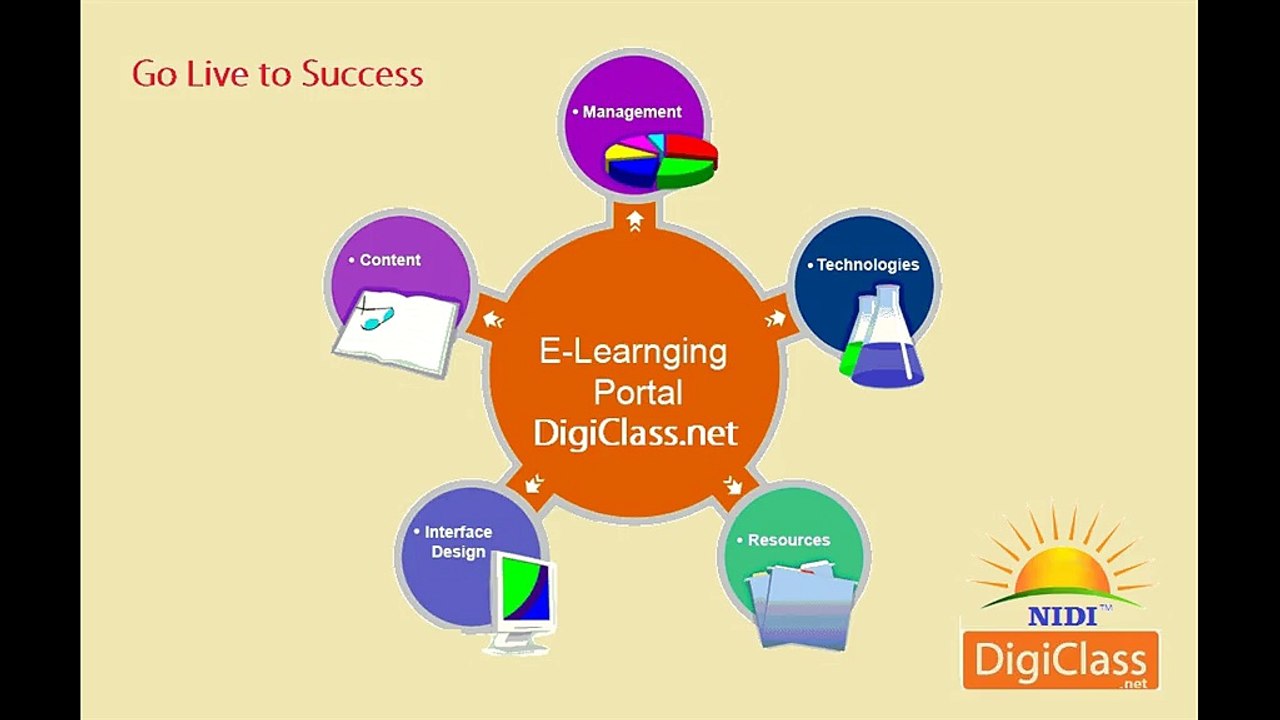 03BCC14- Ms-word Paragraph Indenting (Free Online Word Training Course)