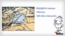 SolarPulse™ - Solar PV Asset Monitoring and Management