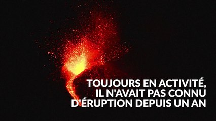 L'Etna est entré en éruption, et c'est très beau