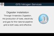 Gts Group Gts Maintenance / Gts Nitrogen Services