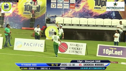 Abdullah Allad, Abdullah Yusuf Allad, Arif Patel,Arif umarji Patel - Top 10 Cricketer