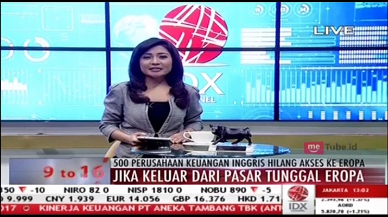 5500 Perusahaan Keuangan Inggris Hilang Akses ke Eropa