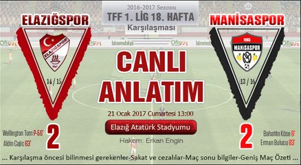 Elazığspor 2-2 Manisaspor Maç Özeti