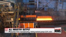 Korea's industrial output across all sectors rose 1.0% m/m in January