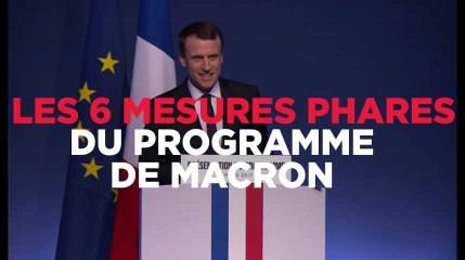 Download Video: Les 6 mesures phares du programme de Macron