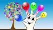 Balloon Show Finger Family Nursery Rhymes | Balloon Daddy Finger Family Songs for Children