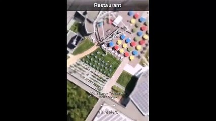 The Smallest to the Biggest thing in the Universe! how Big is the Universe