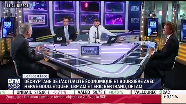 Hervé Goulletquer VS Eric Bertrand (2/2): Quelle stratégie faut-il adopter sur les marchés ? - 02/03