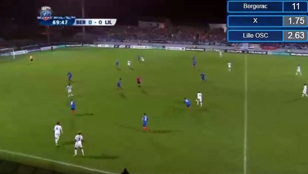 Rony Lopes Goal HD - Bergerac 0-1 Lille - 02.03.2017 HD