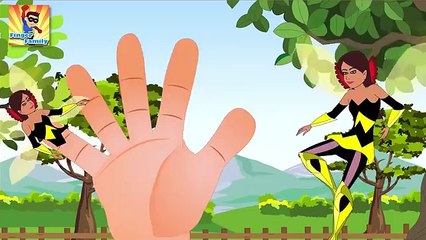 Finger Family Collection | Superheroes cartoons Finger Family Rhymes | SuperHeroes Finger