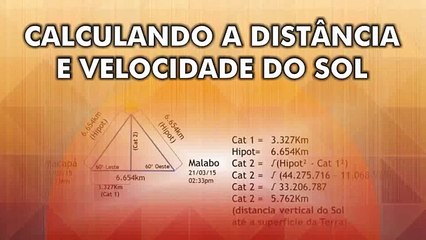 A Distância e  Velocidade do Sol na Terra Plana
