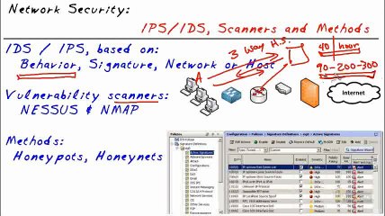 38. NS - Security Appliances part38