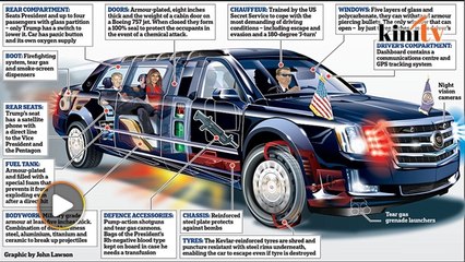 Video: Kereta Trump  'Cadillac One and 'The Beast' kebal