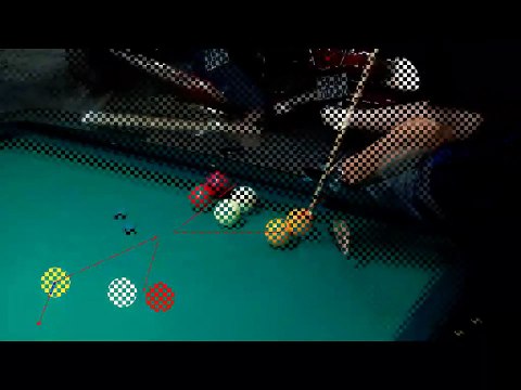 [bida8.vn] Cách Chỉnh Hướng Bi, Áp Phê Và Đánh Chết Bi Trong Masse Bida Libre