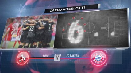 Télécharger la video: SEPAKBOLA: Bundesliga: 5 Things... Ambisi Bayern Balas Cologne