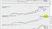 HOT Breakout Stocks To Watch; AATI, BWTR,ZNH 09/21/2007