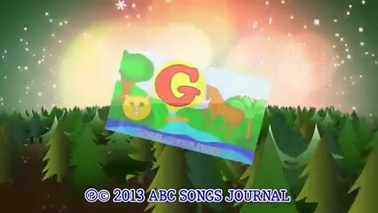 ABC Songs for Children Collection new | Alphabet song nursery rhymes | 26 Videos | 41 Min