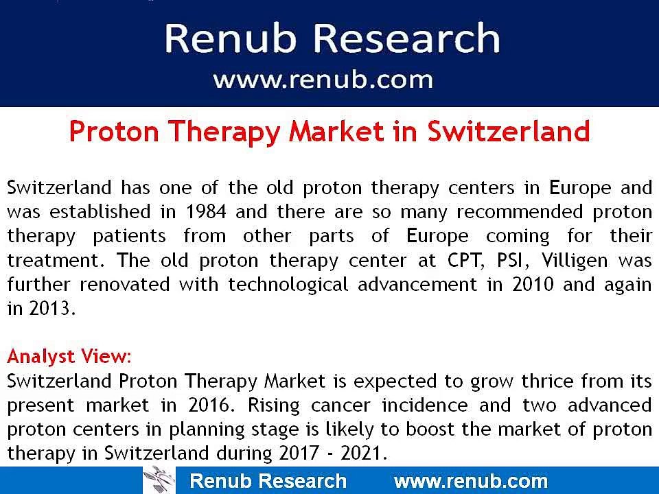 Proton Therapy Market in Switzerland