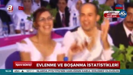 Türkiyədə evlənmə və boşanma statistikaları azərbaycanlı gəlinlər siyahıda ikincidir