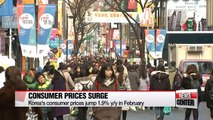 Korea's consumer prices jump 1.9% y/y in February