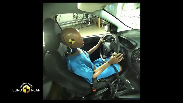 La Ford Ka Plus obtient trois étoiles aux crash-tests Euro NCAP