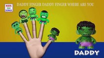 Finger Family Hulk Crazy Cartoon | Hulk Finger Family Nursery Rhymes For Children Preschool Rhymes