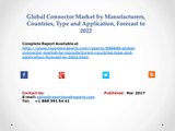Global Connector Market by Manufacturers, Countries, Type and Application, Forecast to 2022