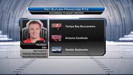 Potential NFL landing spots for Pat Elflein