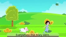 Mary had a little lamb - Nursery Rhymes Kids Videos Songs for Children & Baby by artnutzz TV