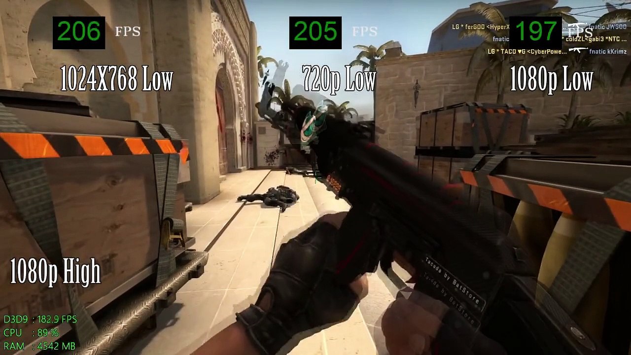 GTX 1050TI and I3 7100 in gaming for PC.