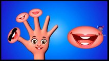 Tooth Brush Finger Family, Lips Finger Family - Finger Family Collection - Finger Family Songs HD