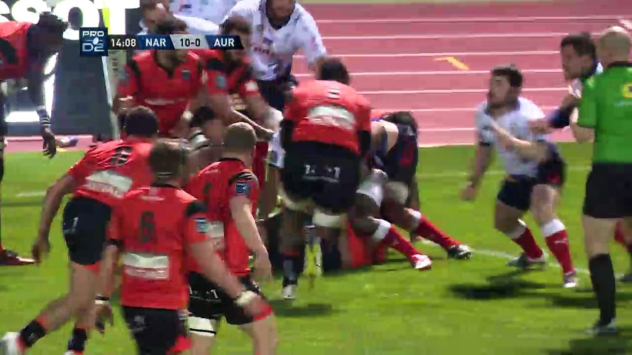 J23 Résumé RC Narbonne Méditerranée - Stade Aurillacois - PRO D2 - Saison 2016-2017