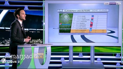 ترتيب الهدافين وتشكلية الاسبوع 28 من لليغ 2