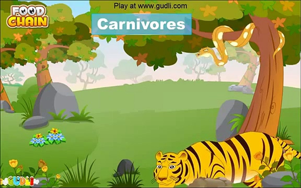 Food chain game , nice game play for kids , super game for childrens , best game for child , fun gam