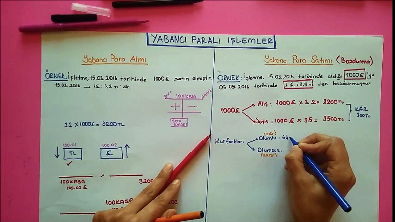 3) 100 KASA (Yabancı Paralı İşlemler)