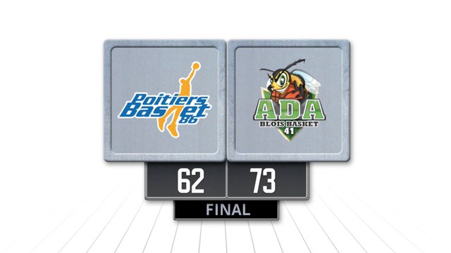 Basket, Pro B, J20 : Poitiers - Blois (2016-2017)