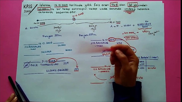 7) 102 BANKALAR (Hesap Açma, Kapatma, Faiz Tahakkuku ve Yabancı Paralı Hesap Açma)