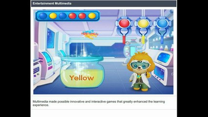 01BCC08- Fundamental Applications of IECT (free online computer cousre )