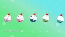 Finger family Cupcakes song | #Fingerfamily songs for kids | kids rhymes and songs