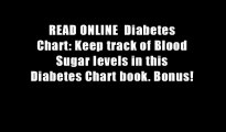 READ ONLINE  Diabetes Chart: Keep track of Blood Sugar levels in this Diabetes Chart book. Bonus!