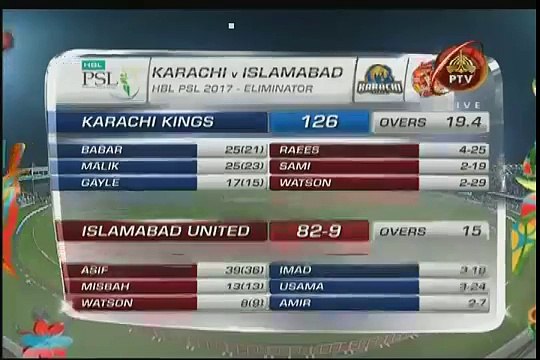 Muhammad Aamir Ne Rumman Raees Ko Tapa Di PSL 2017